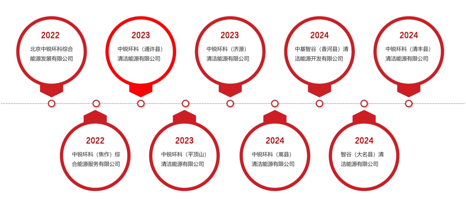 微信截图_20240906160928